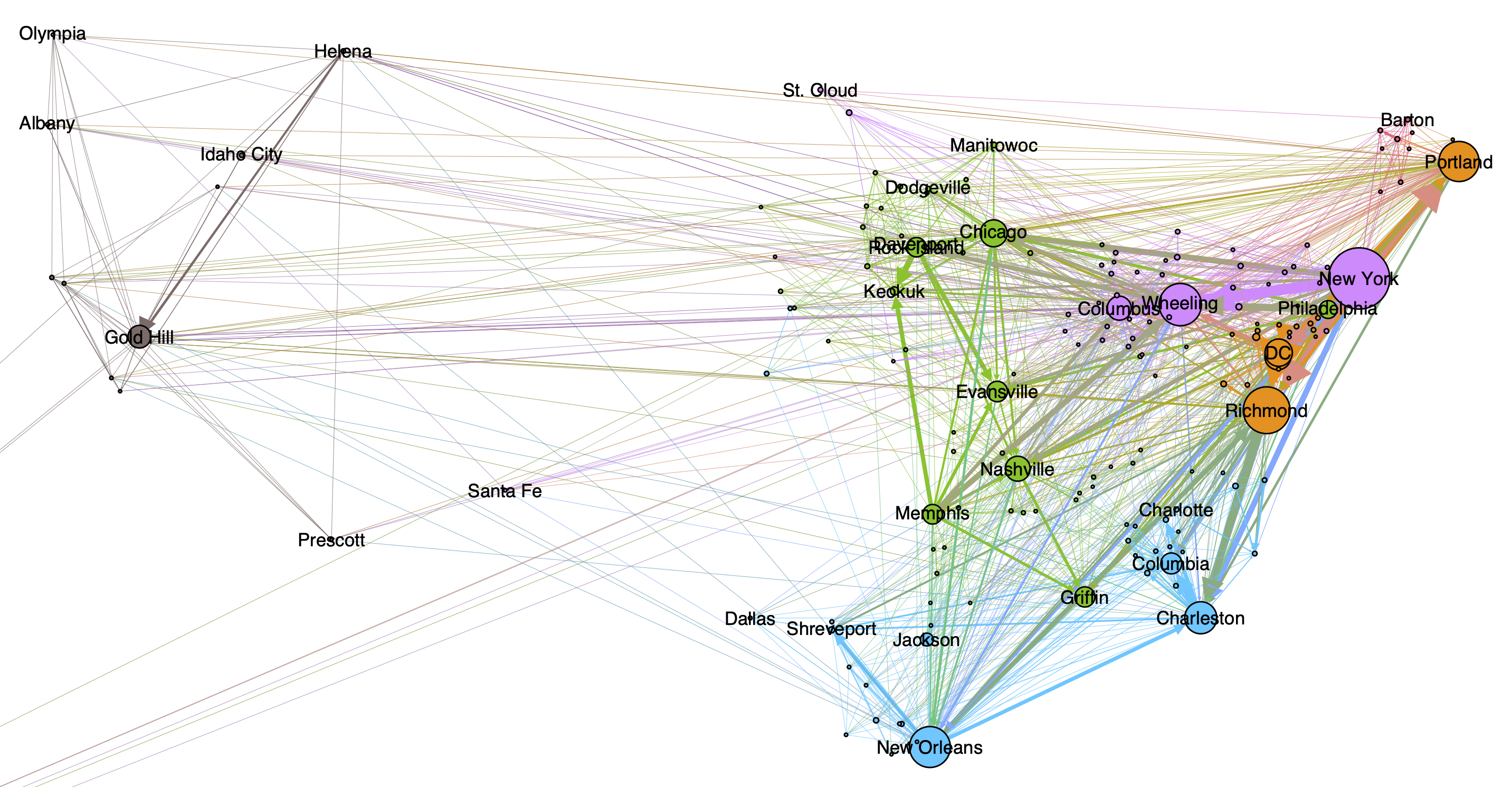 A network graph of US newspapers based on information cascades